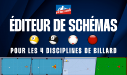 2e version de l’éditeur de schémas – Les 4 disciplines de…